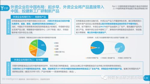 2020中国特殊医学用途配方食品行业研究报告 医学研究与试验发展