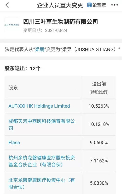 梁果接棒梁朋，三叶草生物制药研发新篇章