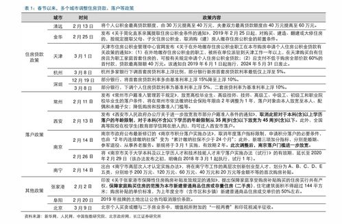 行业观察 从乔治白（002687）与日上集团（002593）看职业装与医学试验的跨界联想