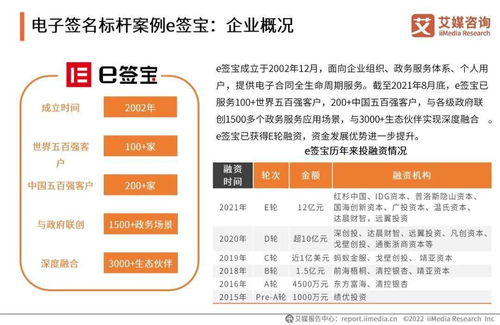 艾媒咨询 2021年中国电子签名行业年度发展研究报告