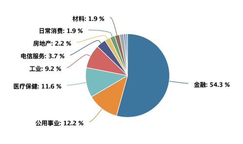 2021年新西兰医学研究和试验发展研究报告